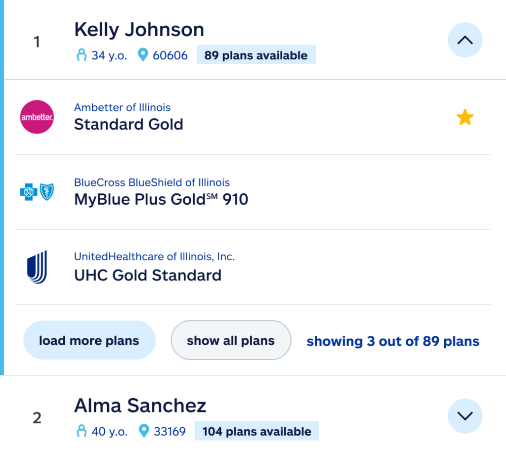 ICHRA Employee Plans